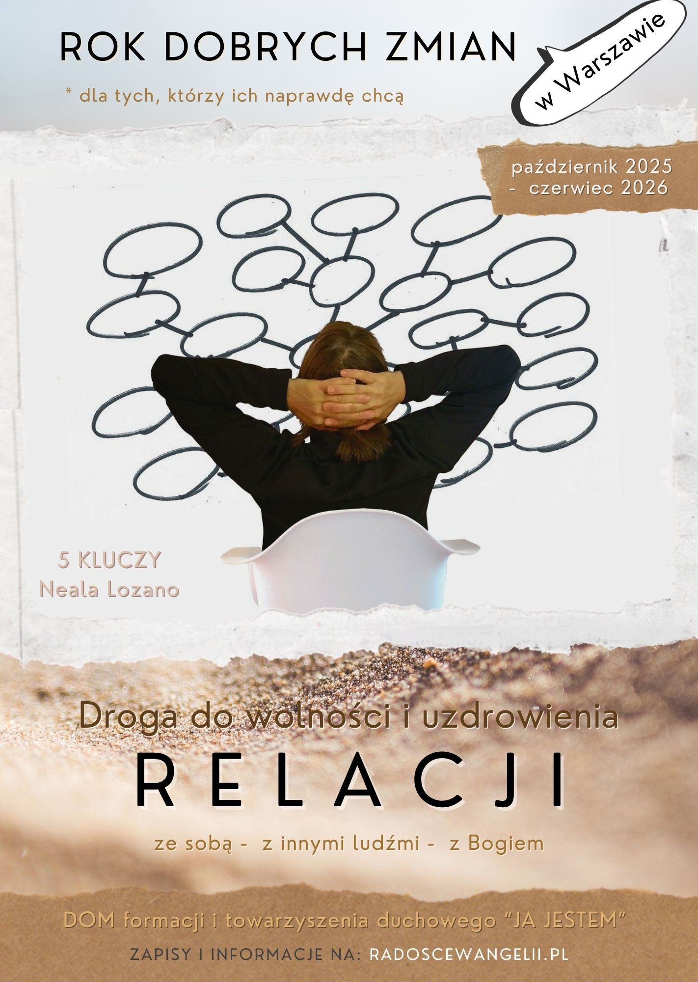 Formacja roczna “Droga do wolności i uzdrowienia RELACJI” – Warszawa – 10.2025-06.2026